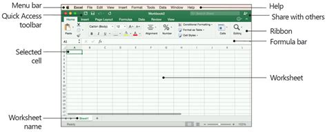 Menu bar option in excel crossword - The Capital One Venture X is an excellent option for those in the market for a premium credit card with easy-to-digest benefits. One of the most exciting product launches in recent memory was the Capital One Venture X Rewards Credit Card. I...